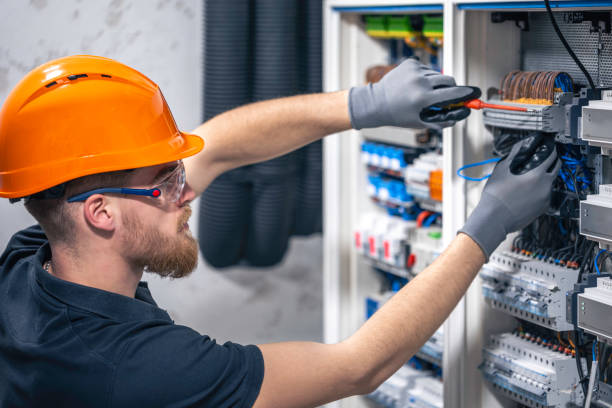 Best Electrical System Inspection  in Planada, CA